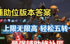 f1中国大奖赛回归及20周年军事体育训练常见伤病预防手册f1官方网站